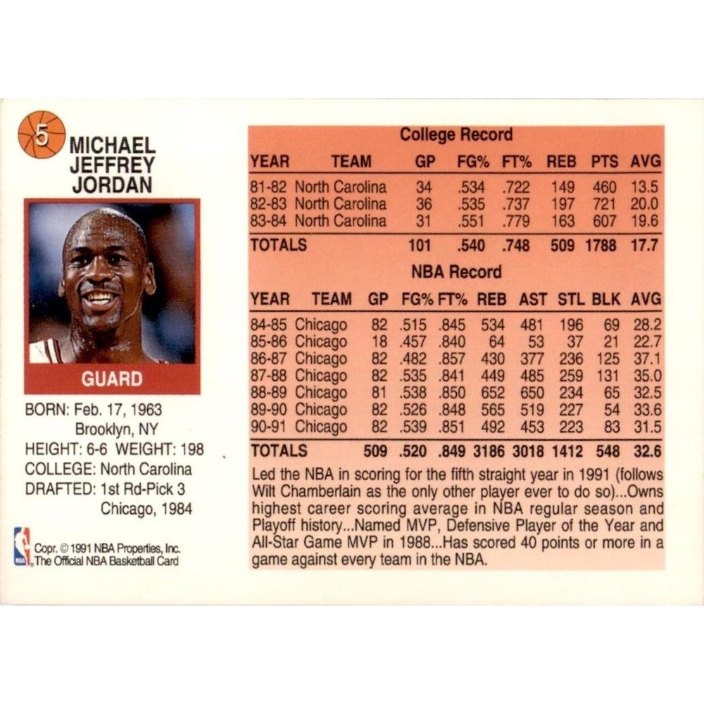 1991 Hoops McDonald's #5 Michael Jordan Chicago Bulls - Picture 2 of 2